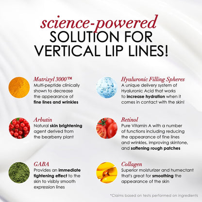Perioral Anti-Aging Treatment - Professional Strength